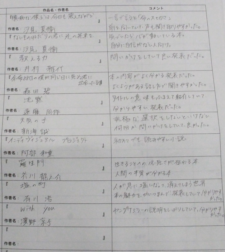 ビブリオバトル・プリント記入IMG_1714.JPG