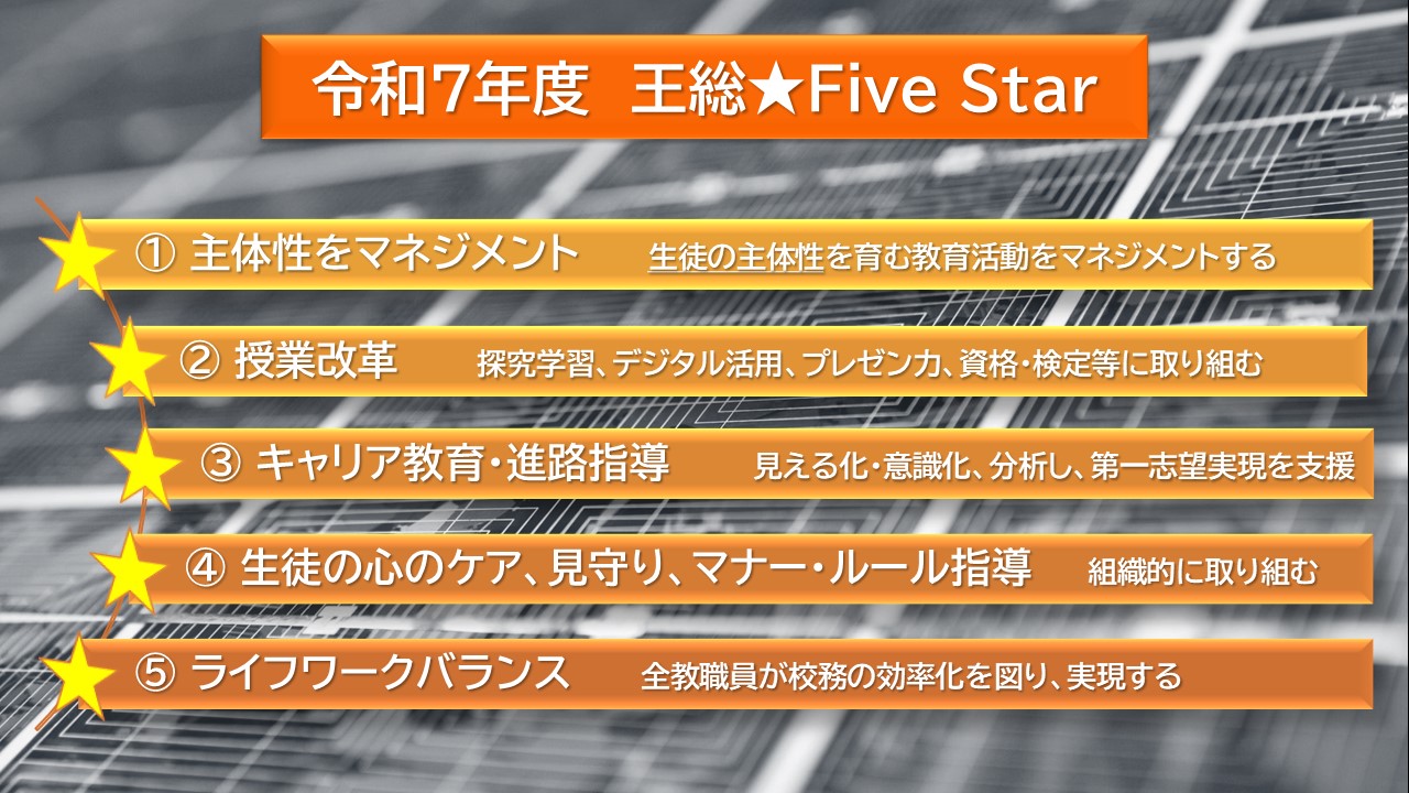 R7王総ファイブスター