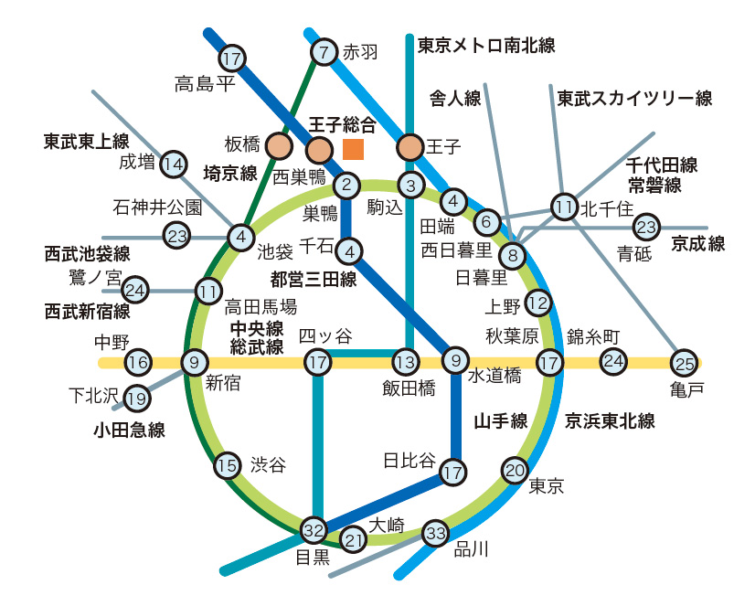 路線図