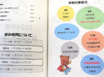 対面式③