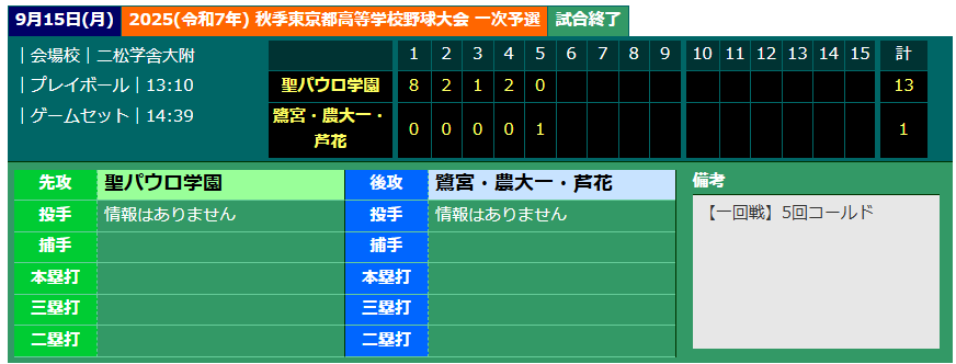 2025秋１