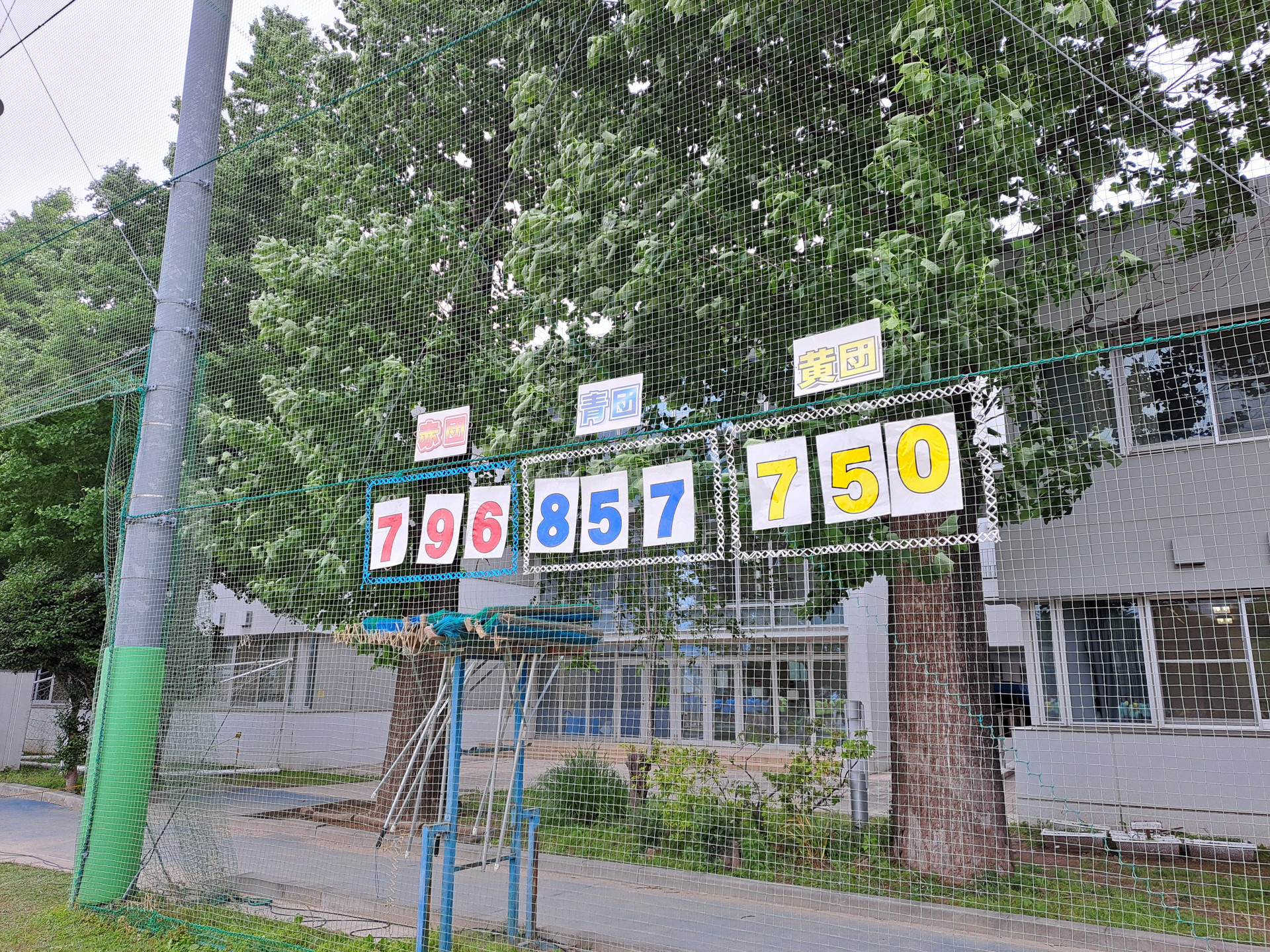 R7体育祭点数表示