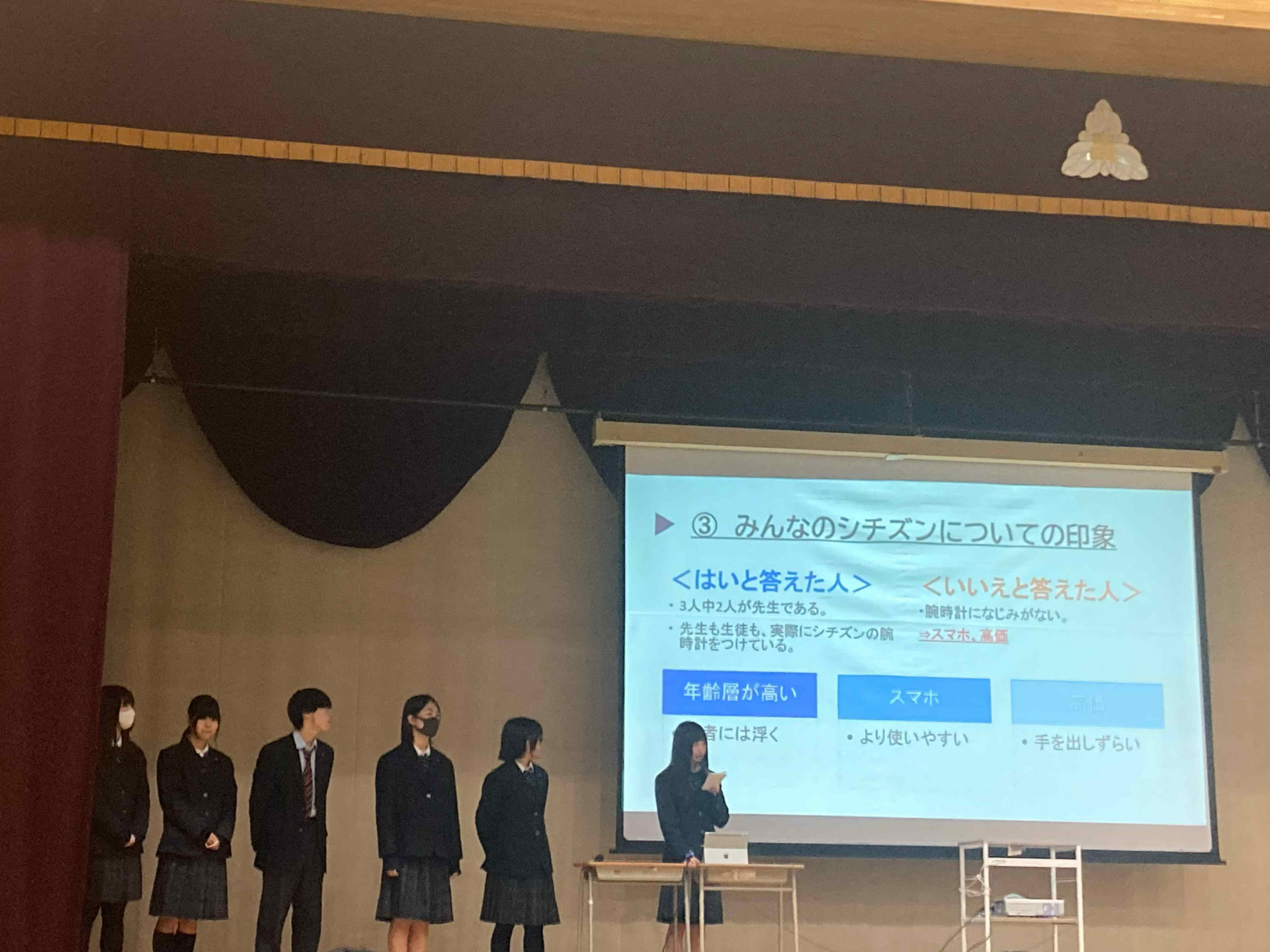 合同２