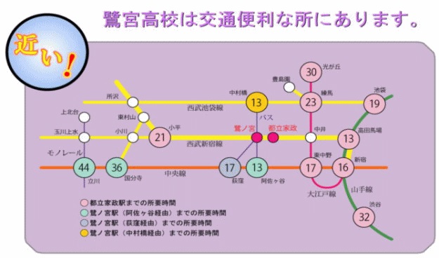 本校の路線図