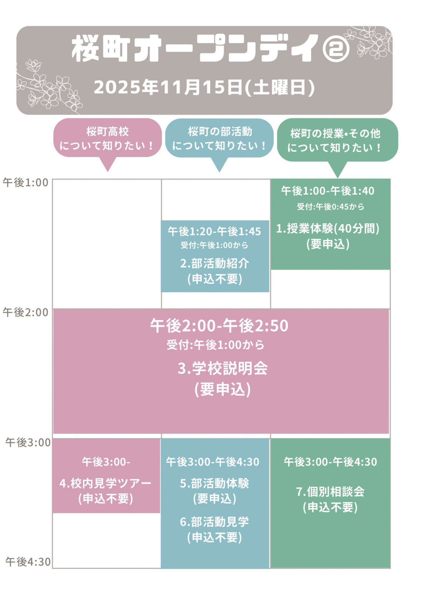 オープンデイ②タイムテーブル