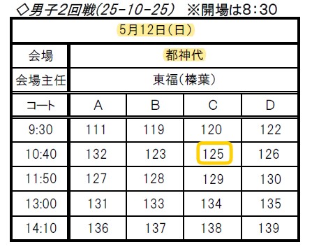競技日程詳細