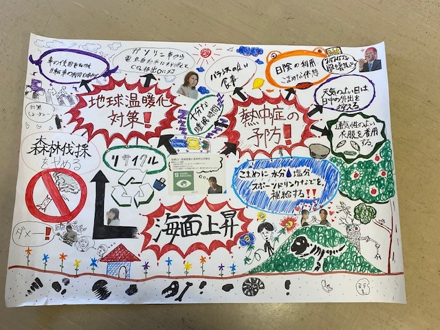 ２学年総合＿ＳＤＧＳ３