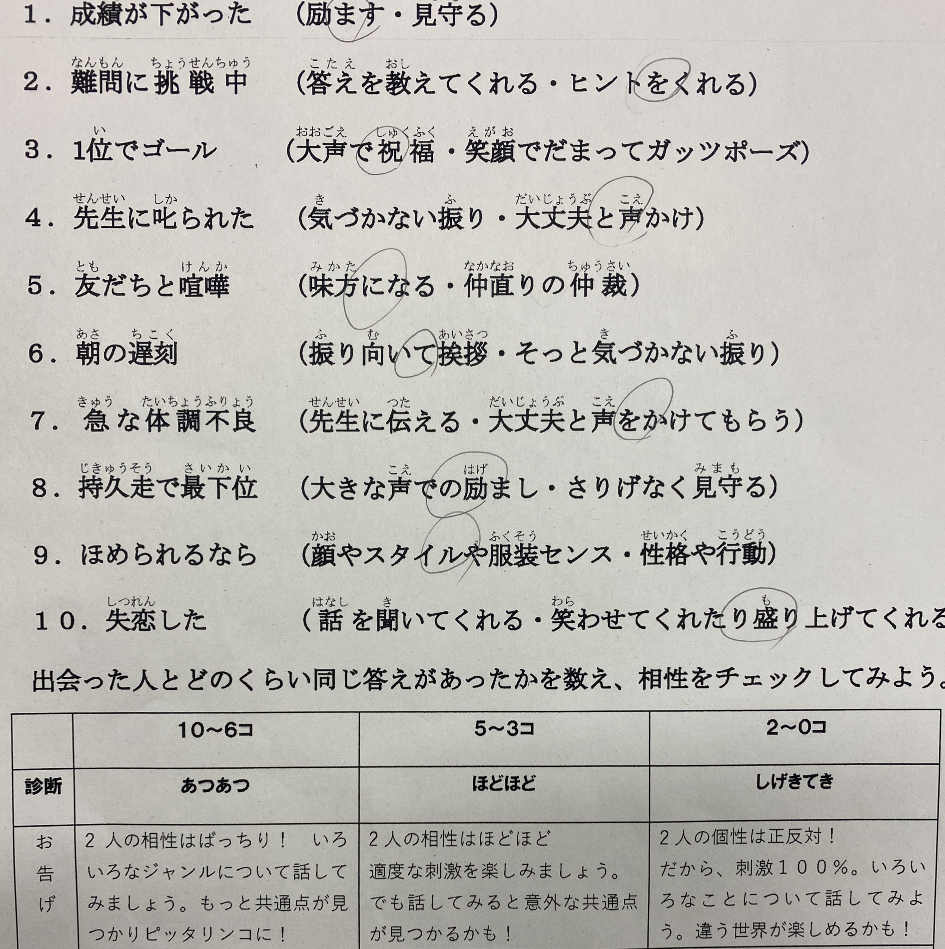 エン カウンター と は