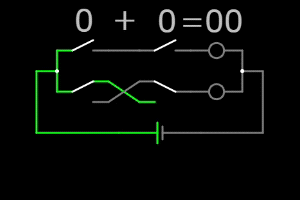 XOR_AND
