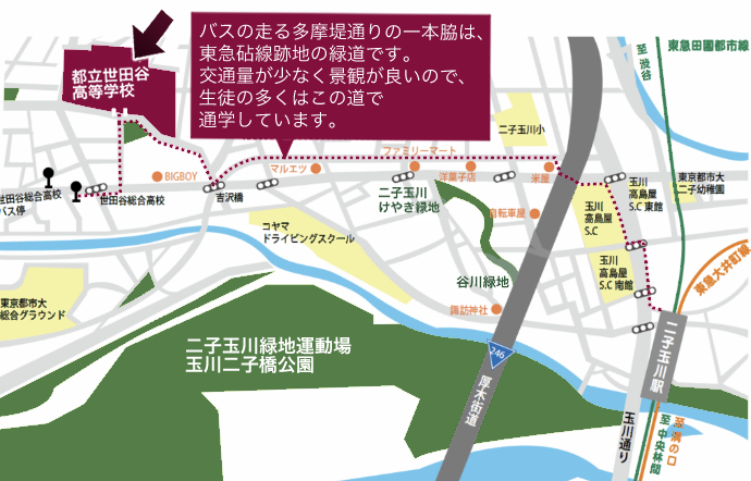 本校の路線図