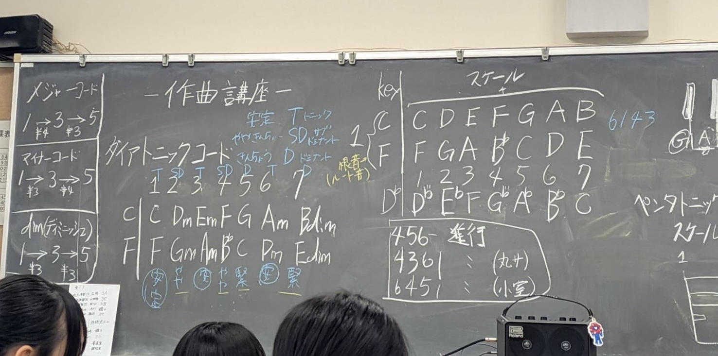 軽音部‗全体mtg2