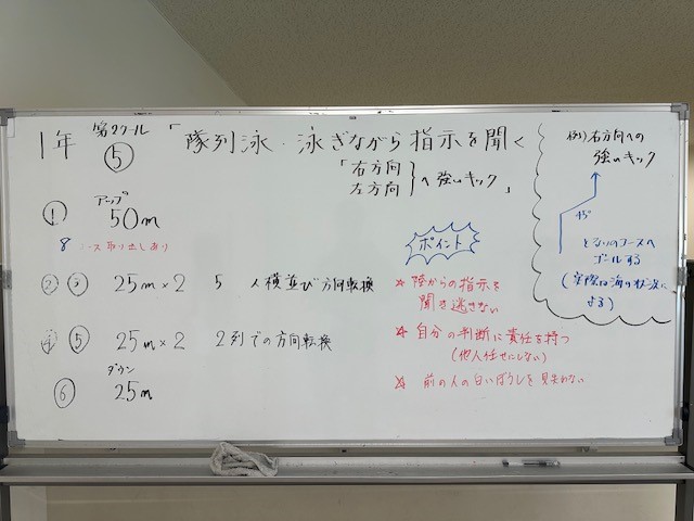 水泳１