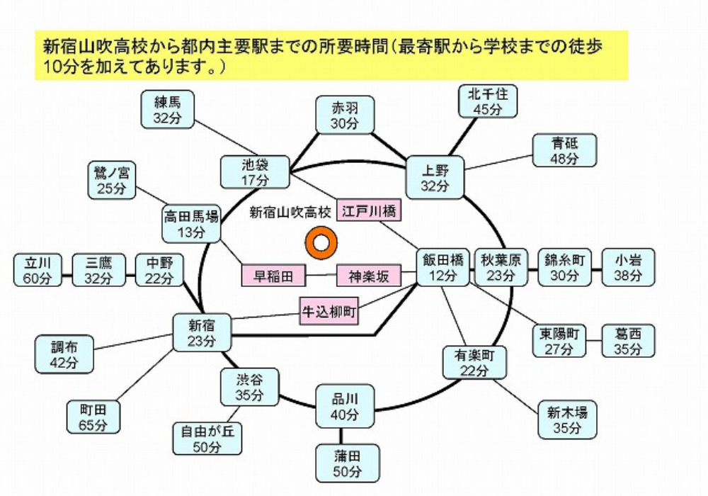 本校の路線図