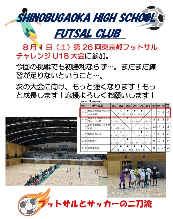 20260801フットサル活動報告②