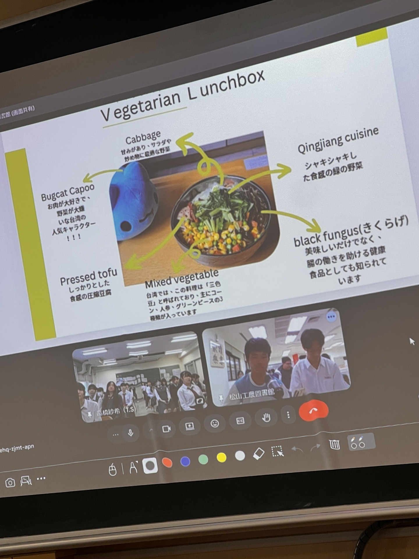 台湾オンライン交流会　ベジバーガー発表