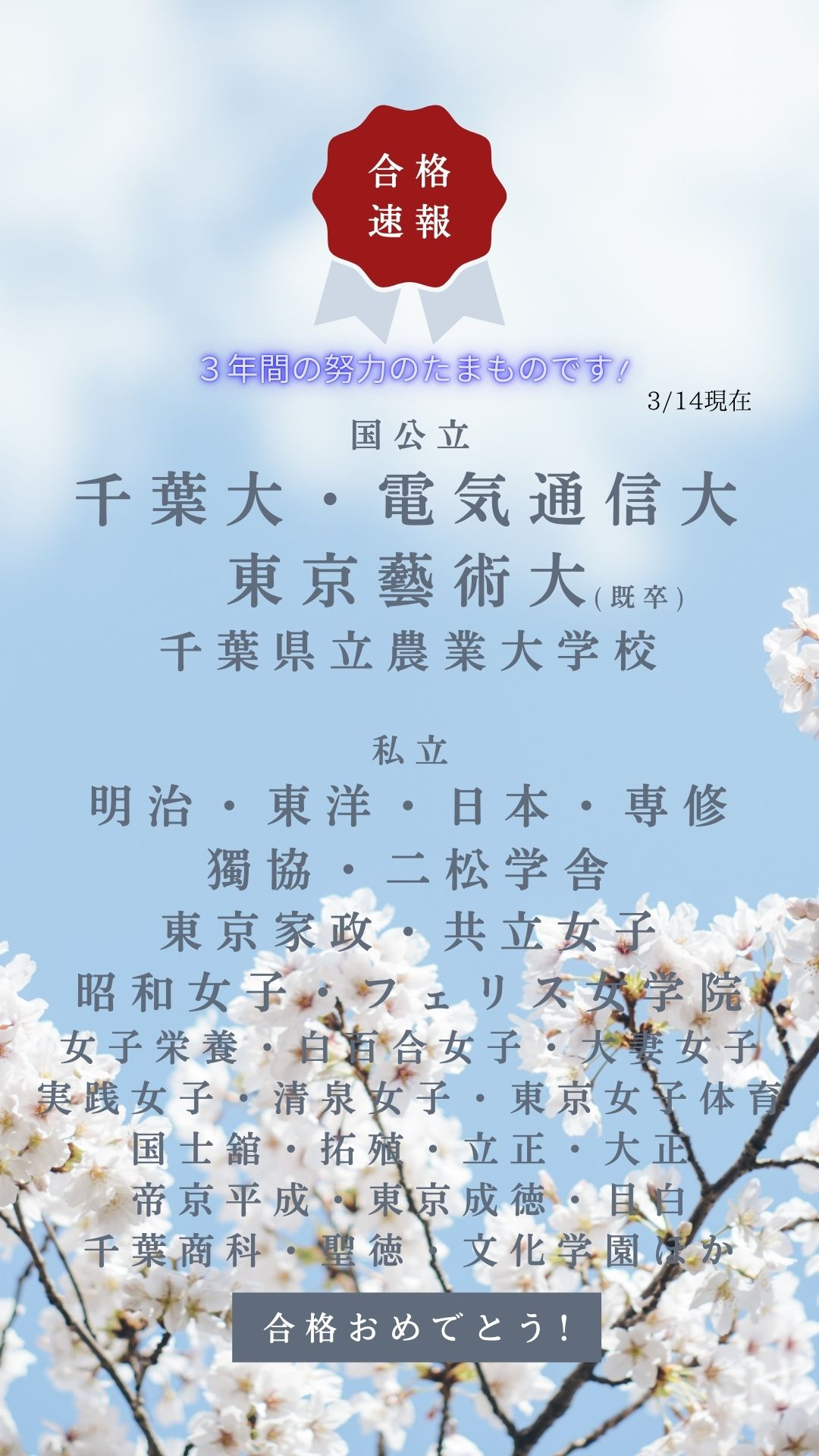 R6合格速報3
