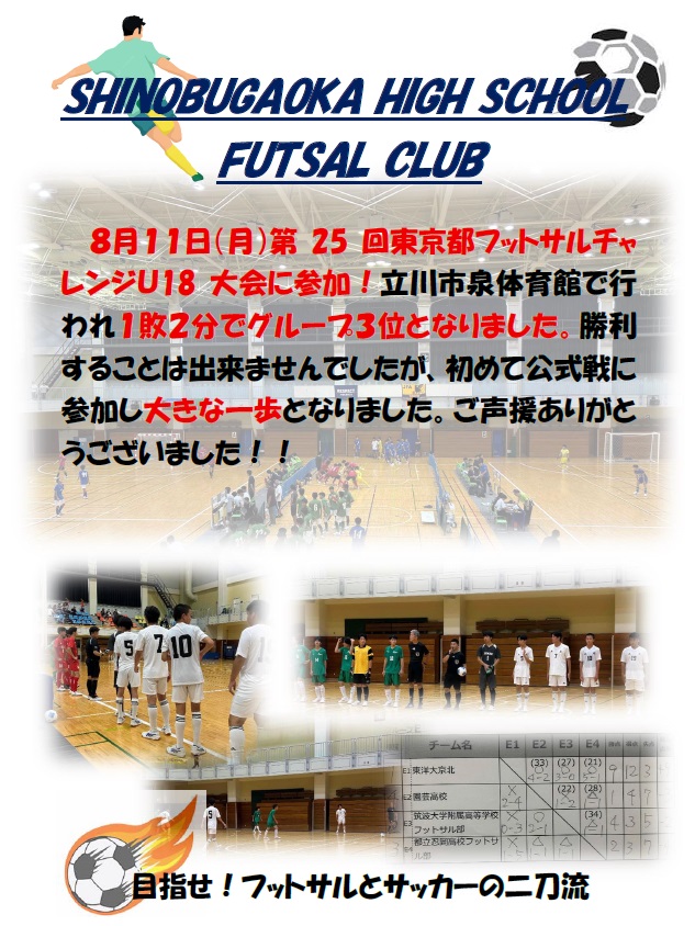 20250819フットサル部活動報告④