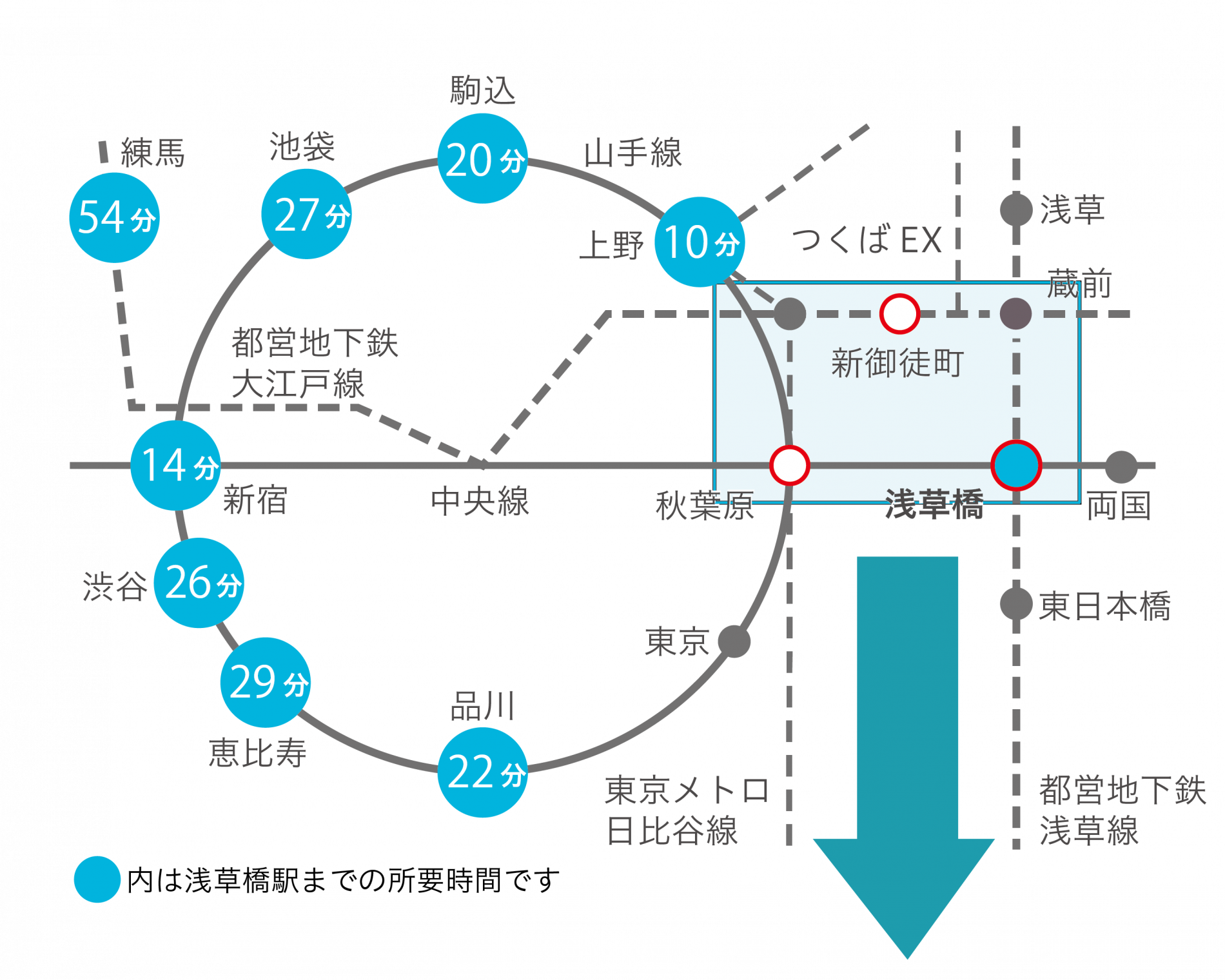 本校の路線図