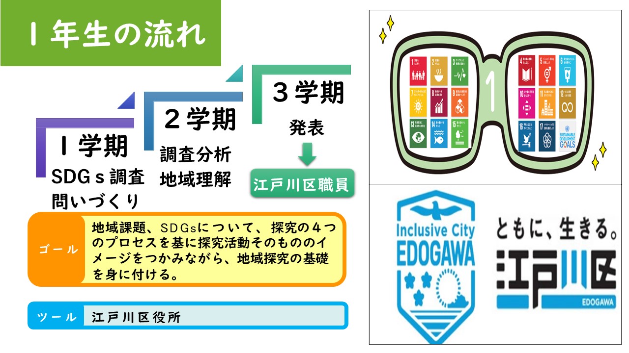 篠崎_スライド原稿（2024_1121)20241121修正版