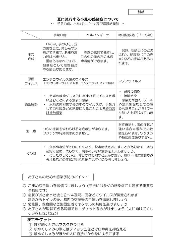 3手足口病注意喚起（情報提供）_page-0003