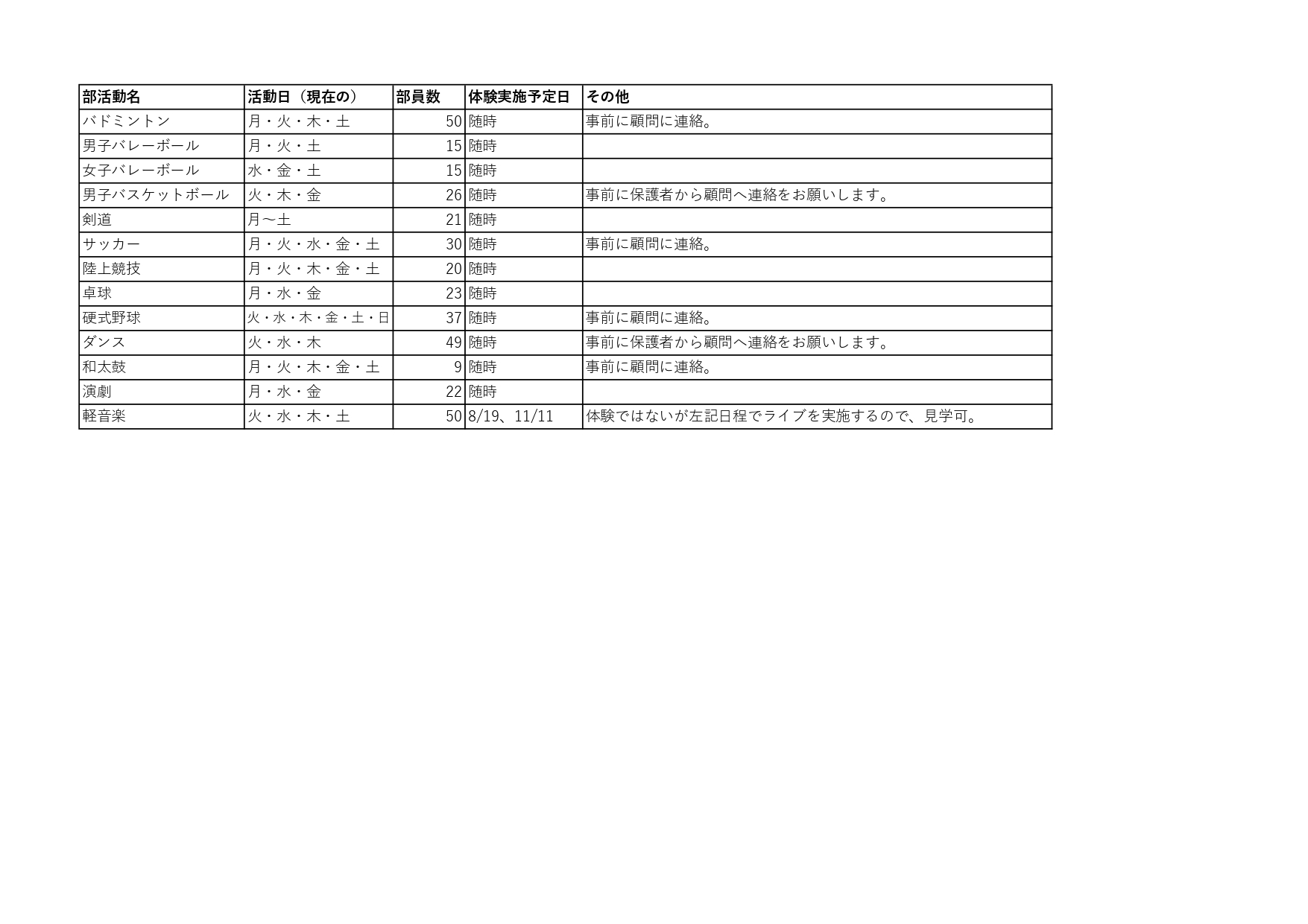 R5部活動体験2_page-0001