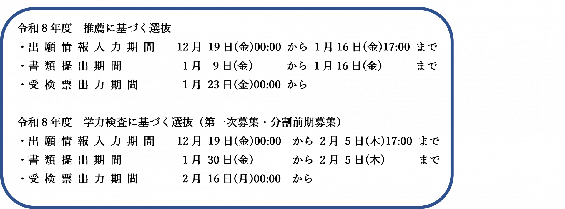 枠情報の画像化