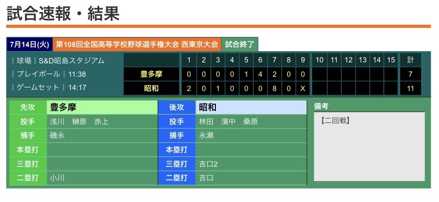 夏大二回戦豊多摩