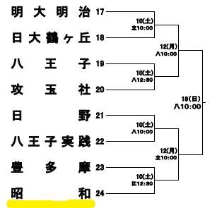 秋季大会本大会