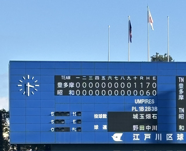 豊多摩戦