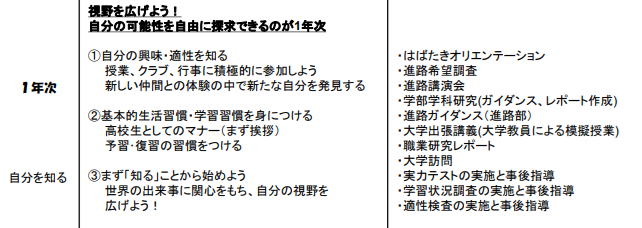 はばたき１
