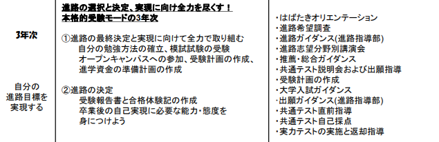 はばたき３
