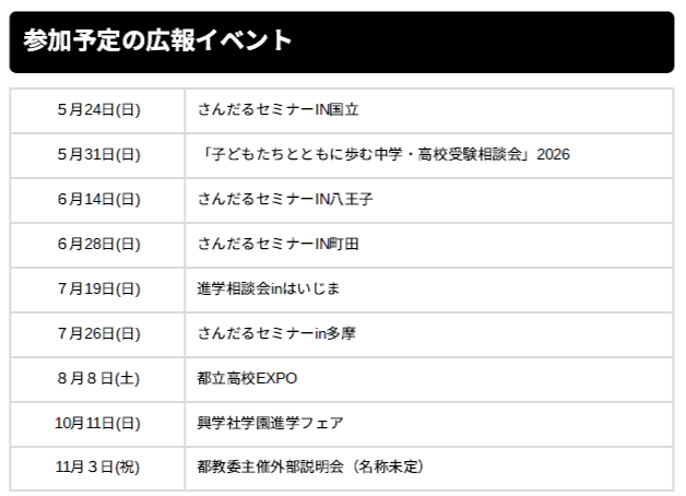 参加する外部イベント一覧