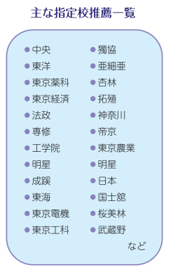 推薦