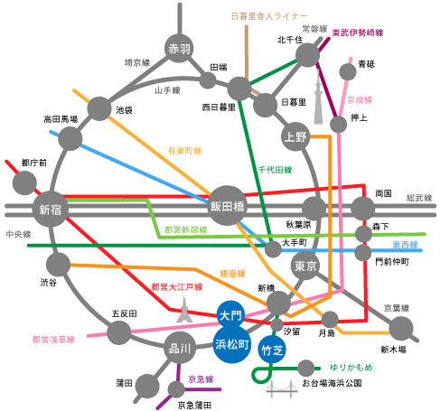 路線図