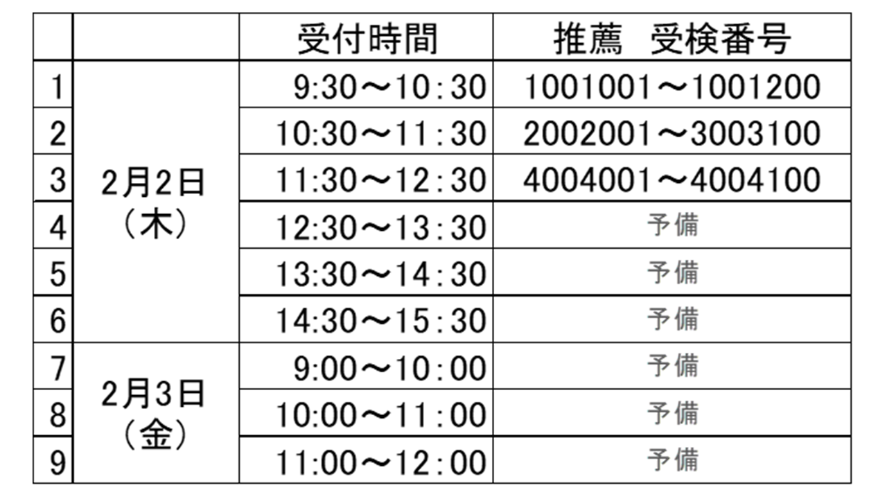 入学手続受付時間