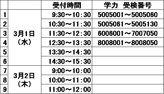 学力検査合格発表スケジュール