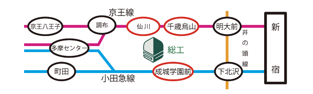 本校の路線図