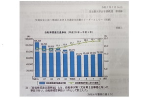 交通安全と法_成城地区の交通安全活動