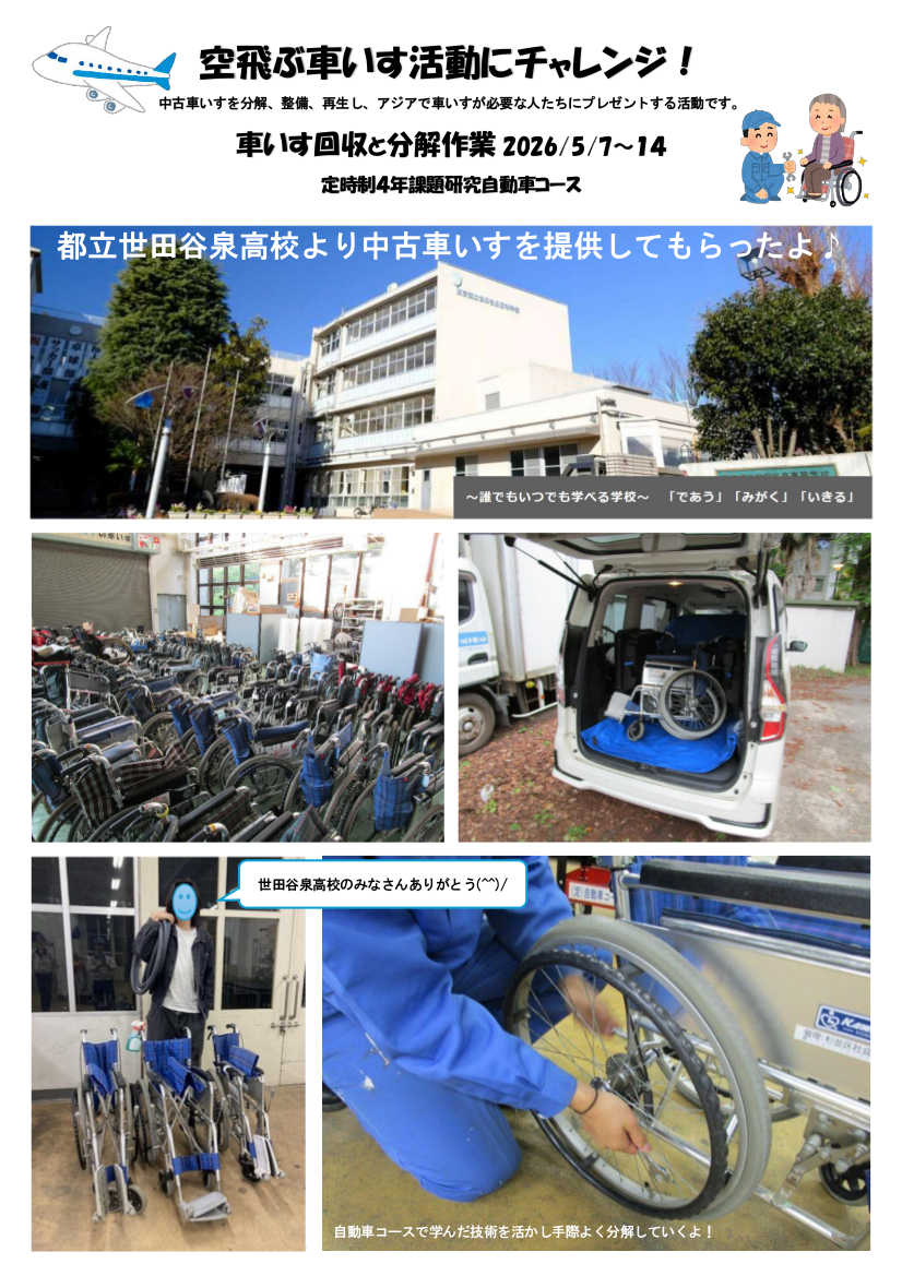 課題研究1-1