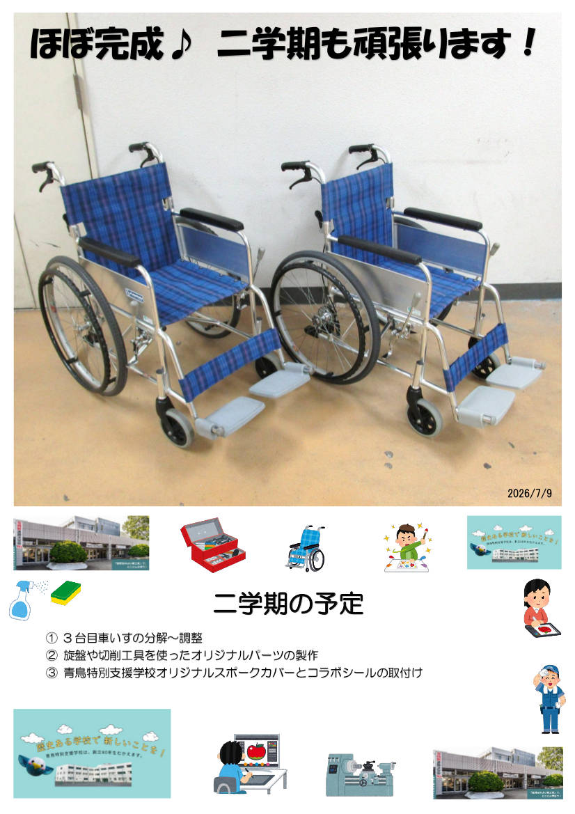 課題研究④-3