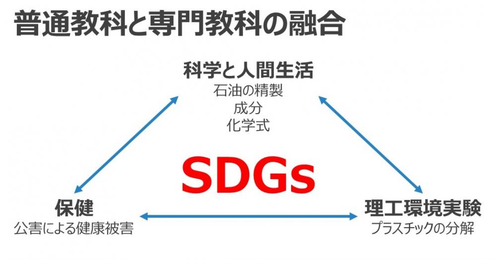 R03_SDGs.jpg