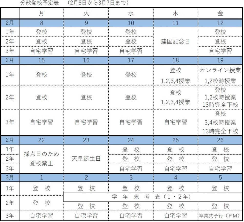 分散登校0208_0307.jpg