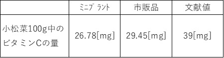 20240321_植物プラント５