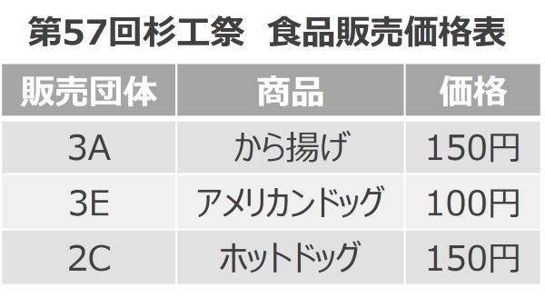 20241024_杉工祭食品販売価格表