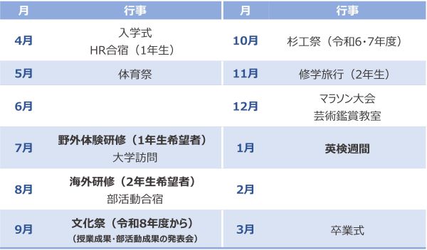 R06_年間行事