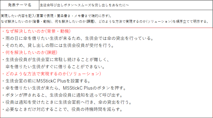 アイディアシート