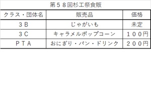 食販価格表