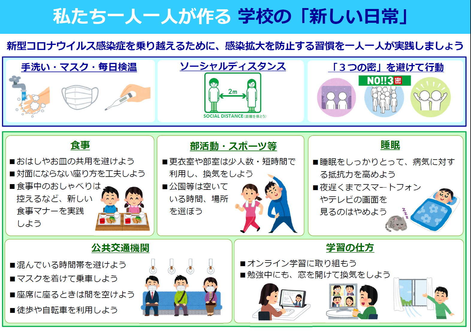 私たち一人一人が作る学校の「新しい日常」.jpg