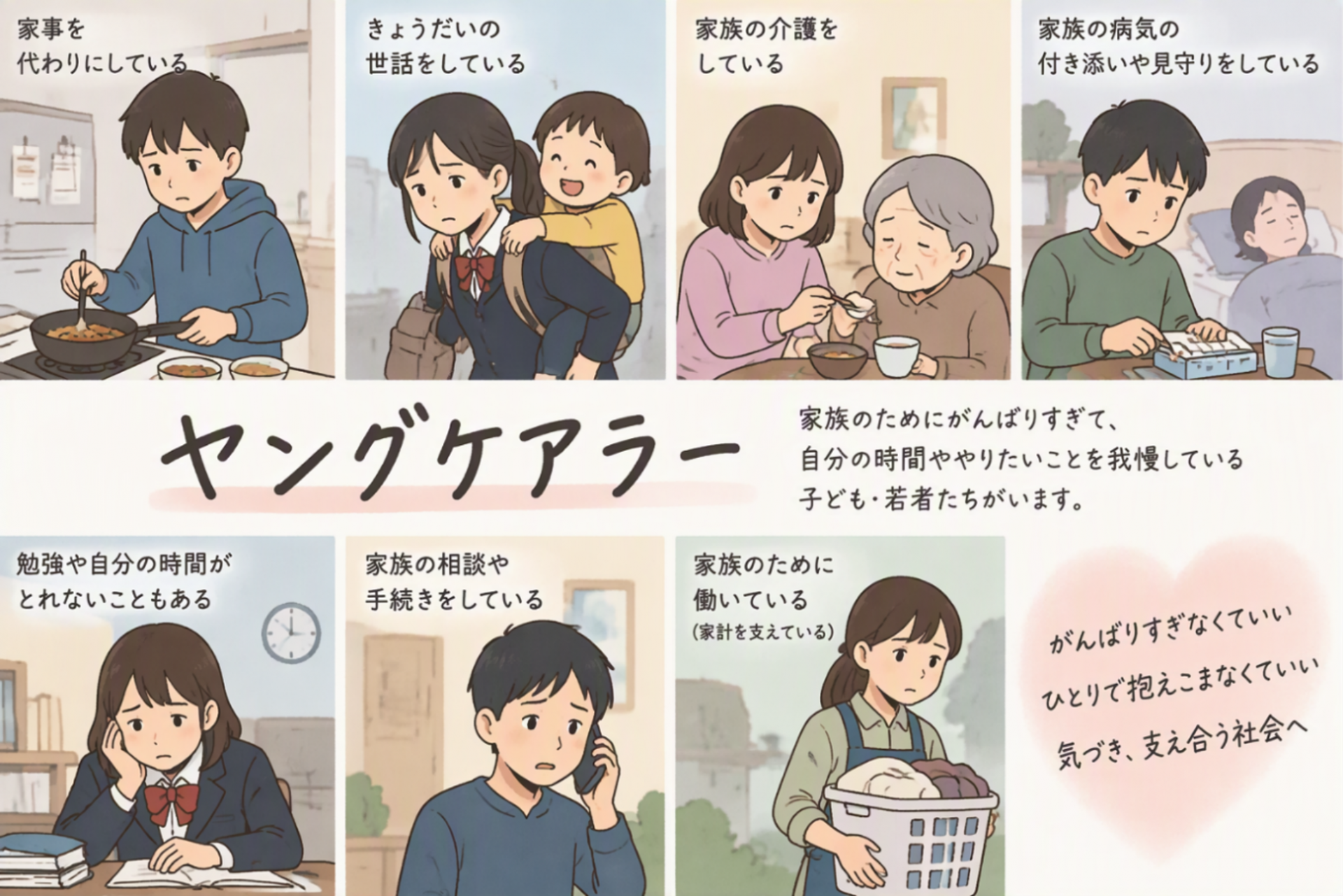 ヤングケアラー３