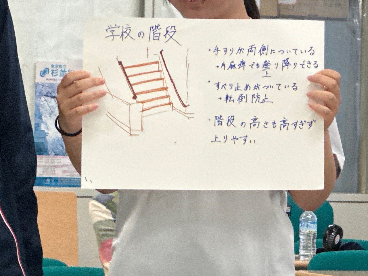 介護福祉基礎⑤